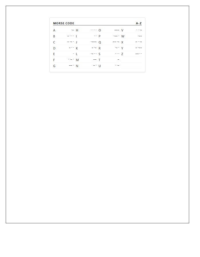 Pocket Size Morse Code Alphabet Chart Printable