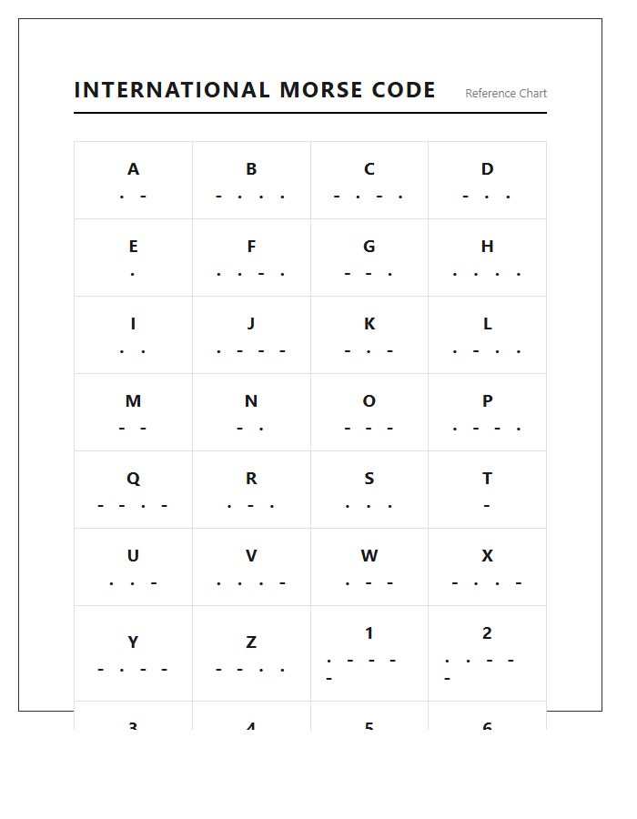 Printable Morse Code Alphabet Diagram Chart