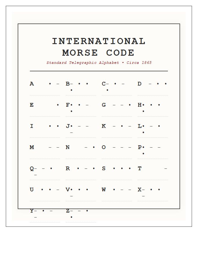 Vintage Morse Code Alphabet Chart Printable