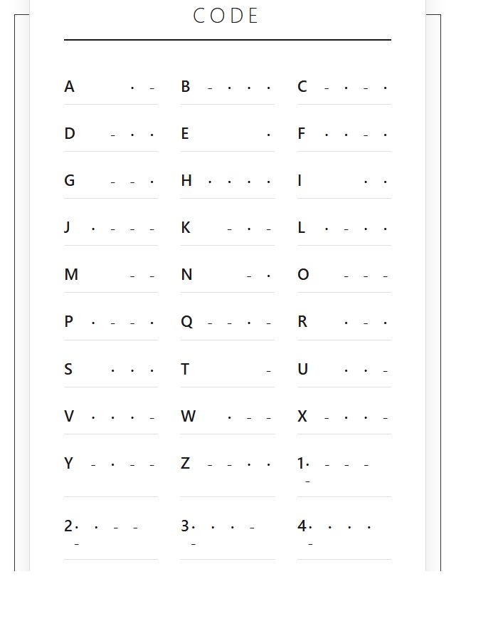 Wall Art Morse Code Alphabet Chart Printable