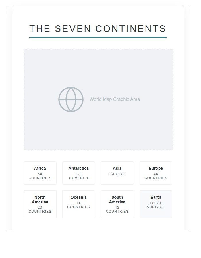 Classroom World Map Continents Printable Chart Poster