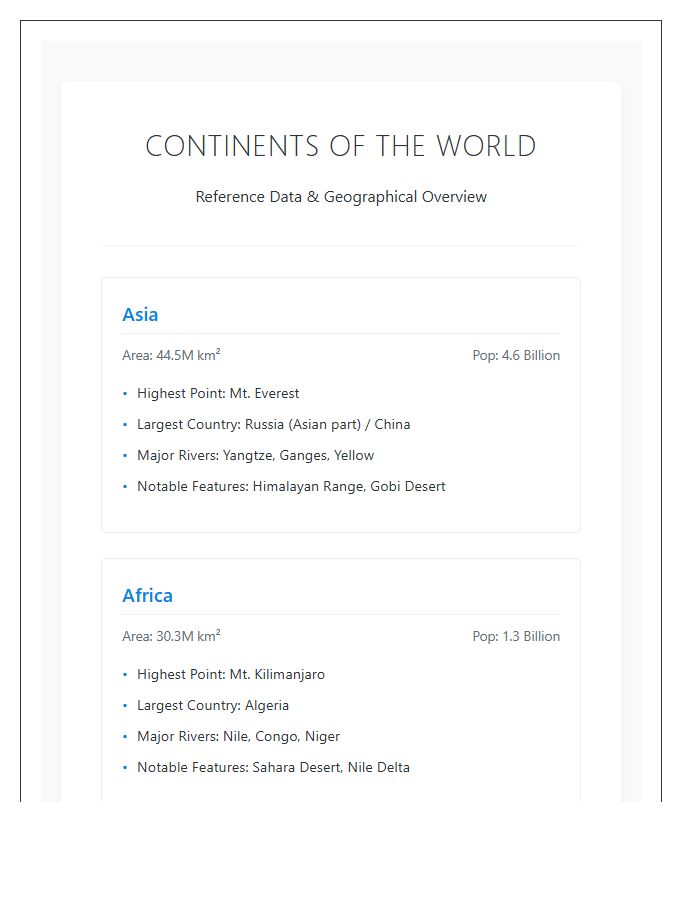 Detailed Continents Of The World Printable Chart Diagram