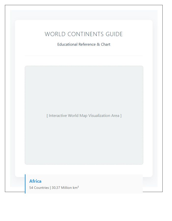 Educational World Map Continents Printable Chart Guide