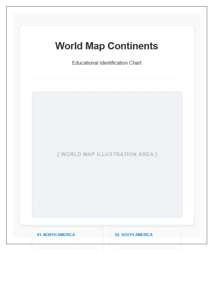 Homeschool World Map Continents Printable Chart Aid