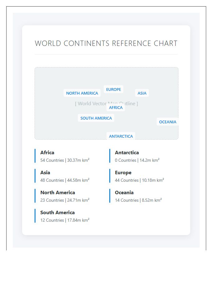 Labeled World Map Continents Printable Chart Reference