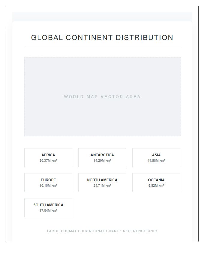 Large Format World Map Continents Printable Chart Illustration