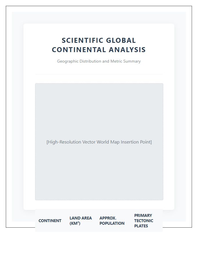 Scientific World Map Continents Printable Chart Presentation