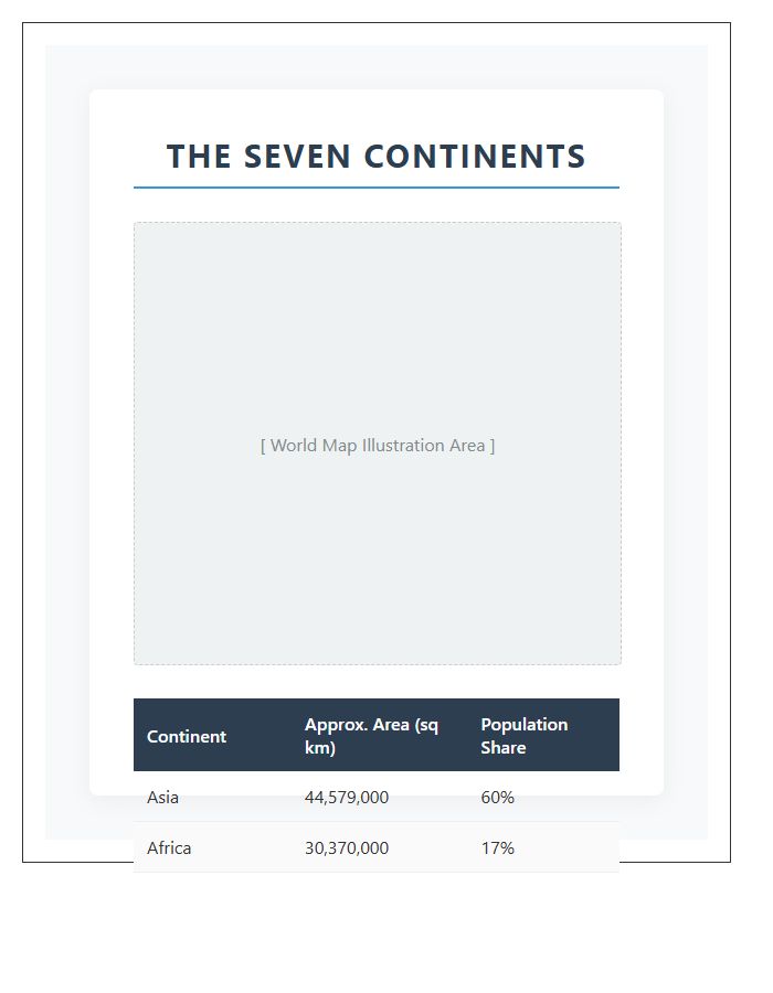 Seven Continents World Map Printable Chart Sheet