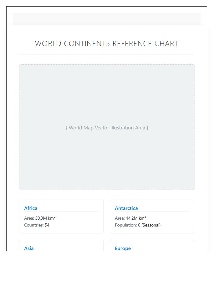 World Map Continents Printable Chart For Students