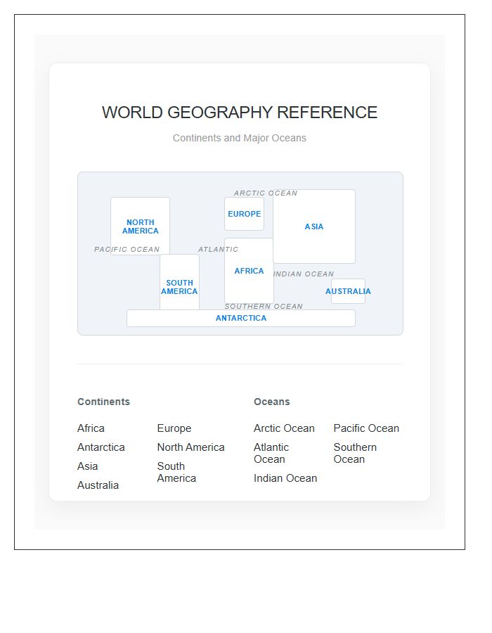 World Map Continents Printable Chart With Ocean Names