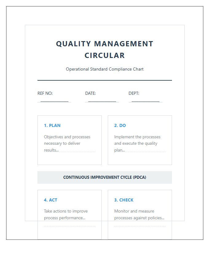 Quality Management Circular Printable Chart Outline