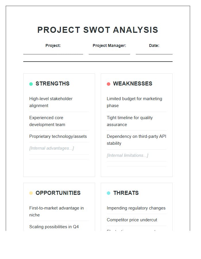 Detailed Project Management Swot Analysis Printable Chart
