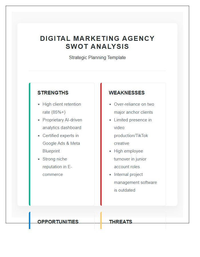 Digital Marketing Agency Swot Analysis Printable Chart