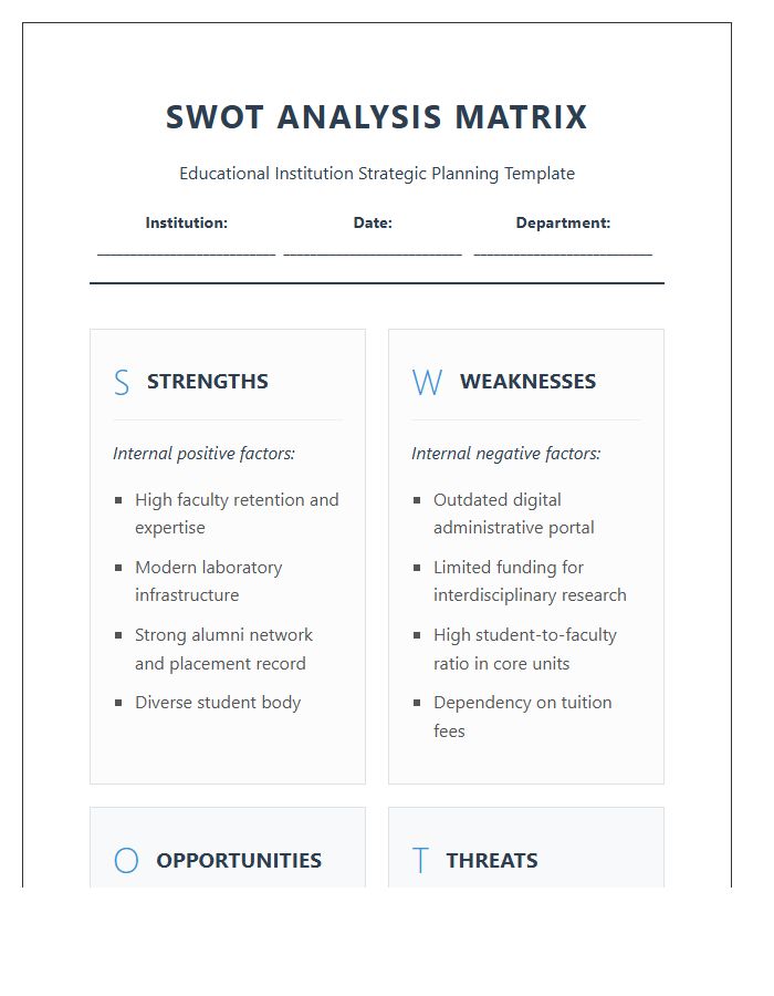 Educational Institution Swot Analysis Matrix Printable Chart