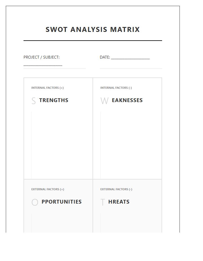 Internal External Factors Swot Analysis Printable Chart