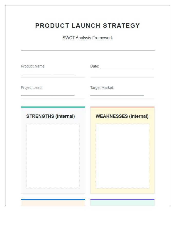 Product Launch Strategy Swot Analysis Printable Chart