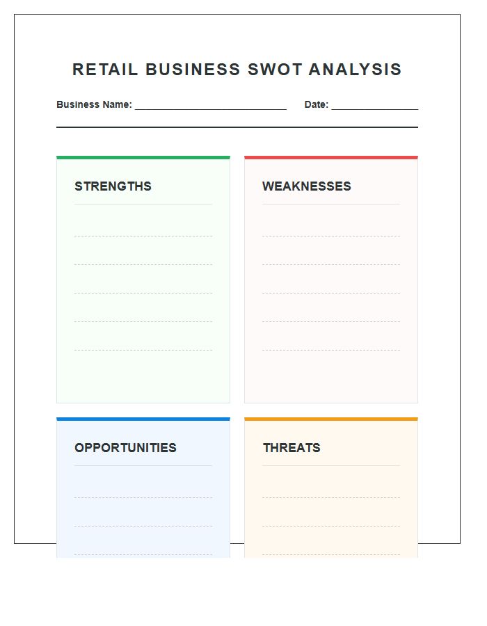 Retail Business Swot Analysis Matrix Printable Chart