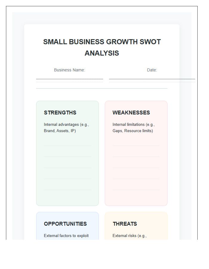 Small Business Growth Swot Analysis Printable Chart