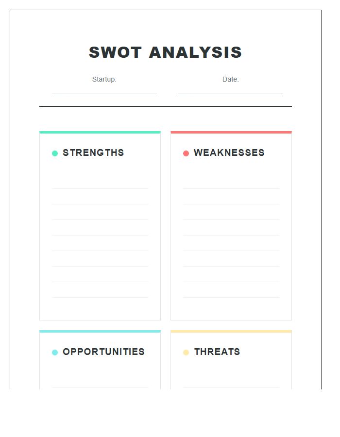 Startup Business Plan Swot Analysis Printable Chart