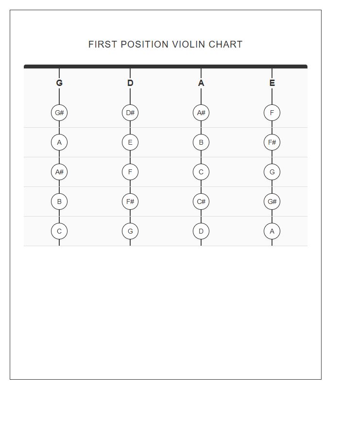 First Position Violin Fingerboard Printable Chart