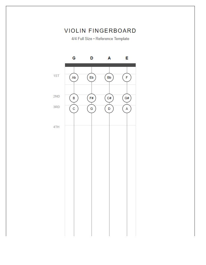 Full Size Violin Fingerboard Printable Chart