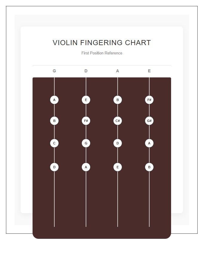 Violin Fingerboard Fingering Guide Printable Chart