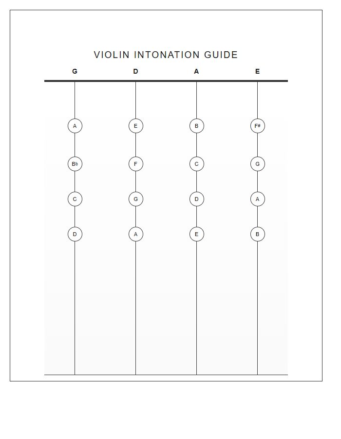 Violin Fingerboard Intonation Guide Printable Chart