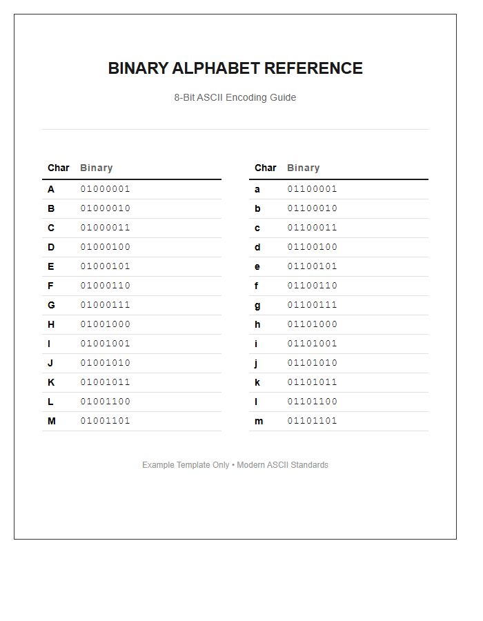 Binary To Text Alphabet Printable Chart Guide