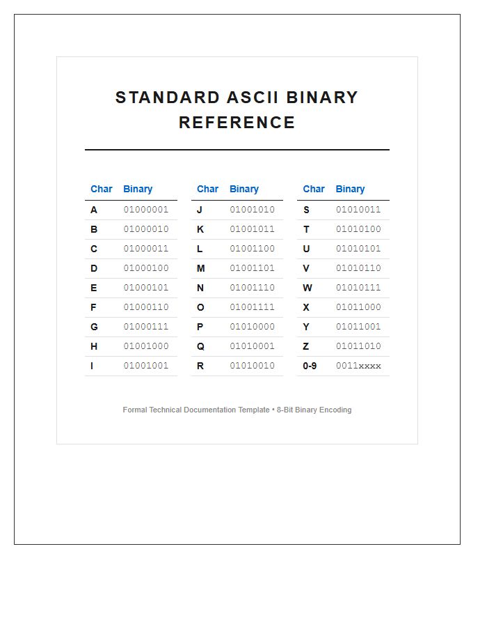 Formal Binary Code Alphabet Printable Chart Display