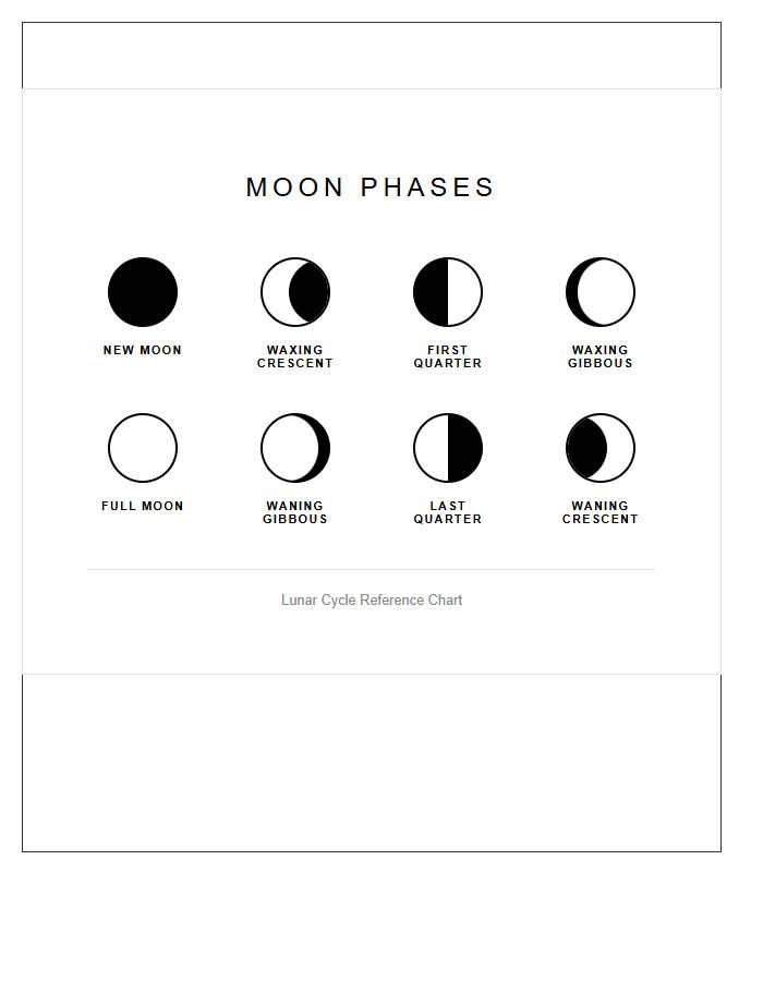 Black And White Moon Phases Printable Chart