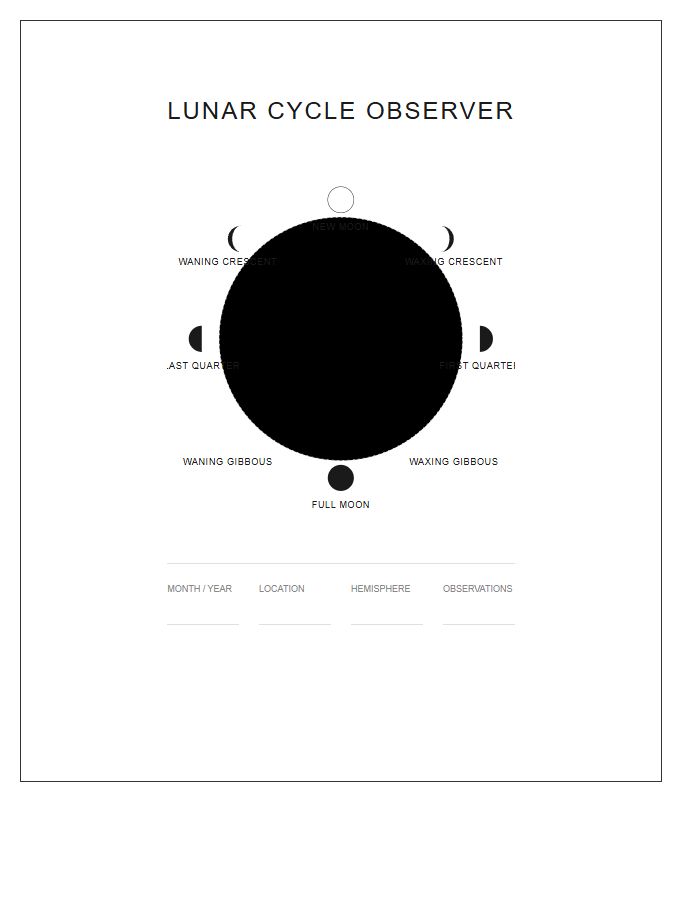 Circular Moon Cycle Printable Chart Diagram