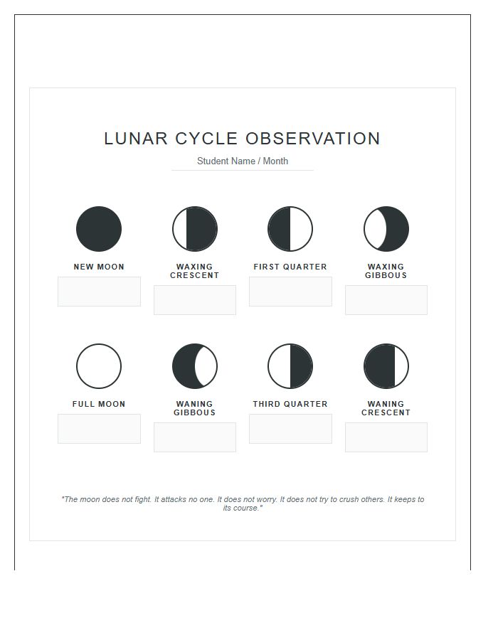 Homeschool Moon Sequence Printable Chart Diagram