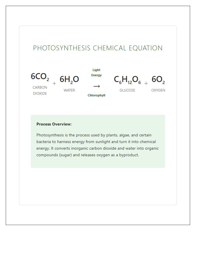 Photosynthesis Chemical Equation Printable Chart