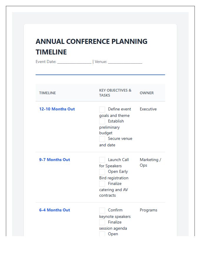 Annual Conference Event Planning Timeline Printable Chart
