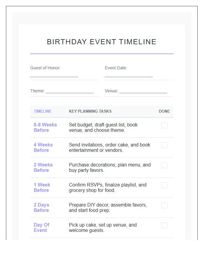 Birthday Party Event Planning Timeline Printable Chart