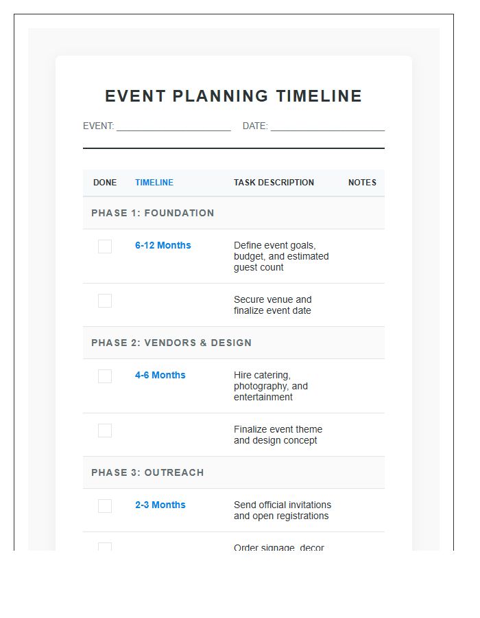 Essential Event Planning Timeline Printable Chart