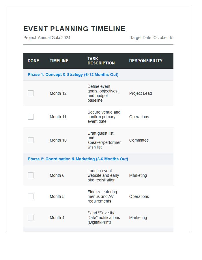 Organized Event Planning Timeline Printable Chart