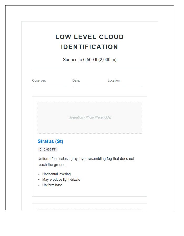 Low Level Cloud Identification Printable Chart