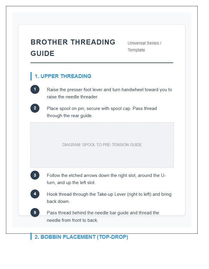 Brother Sewing Machine Threading System Printable Chart