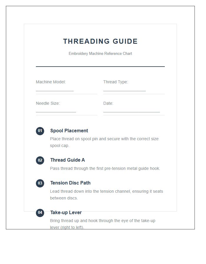 Embroidery Sewing Machine Threading Flow Printable Chart