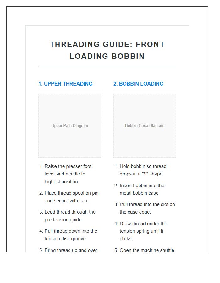 Front Loading Bobbin Sewing Machine Threading Printable Chart