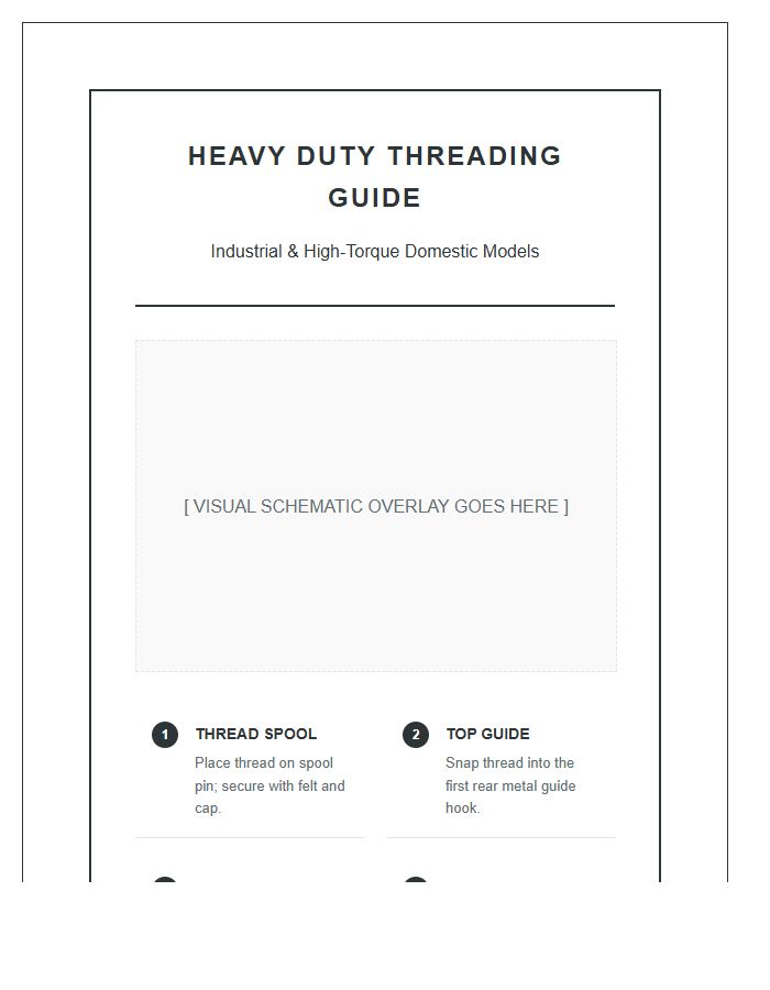 Heavy Duty Sewing Machine Threading Visual Printable Chart