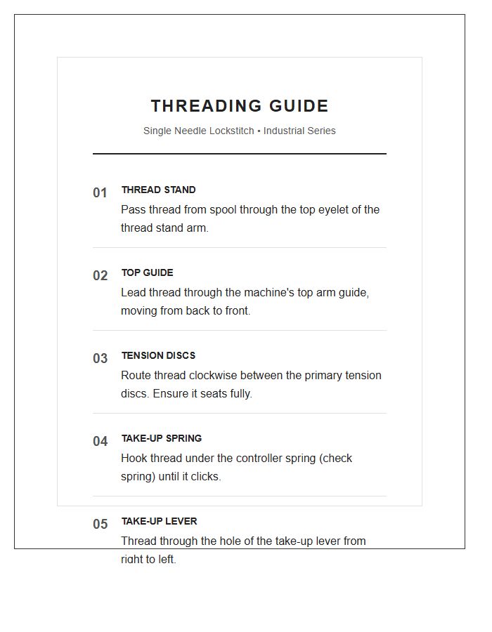 Industrial Sewing Machine Threading Steps Printable Chart