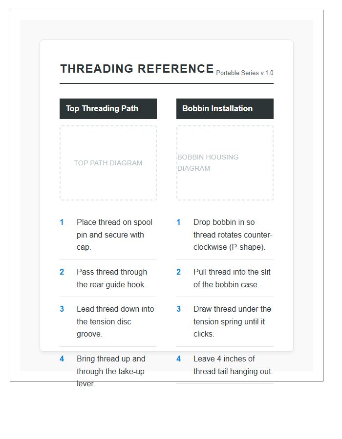 Portable Sewing Machine Threading Reference Printable Chart
