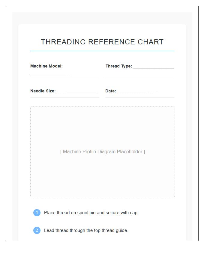 Quilting Sewing Machine Threading Pattern Printable Chart