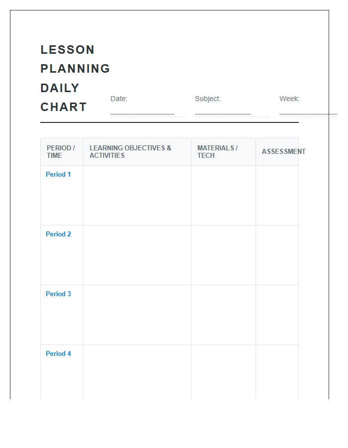 High School Teacher Lesson Planning Printable Chart
