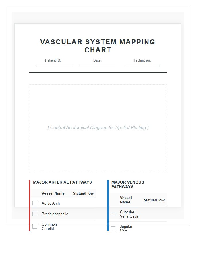 Human Anatomy Blood Vessel Mapping Printable Chart