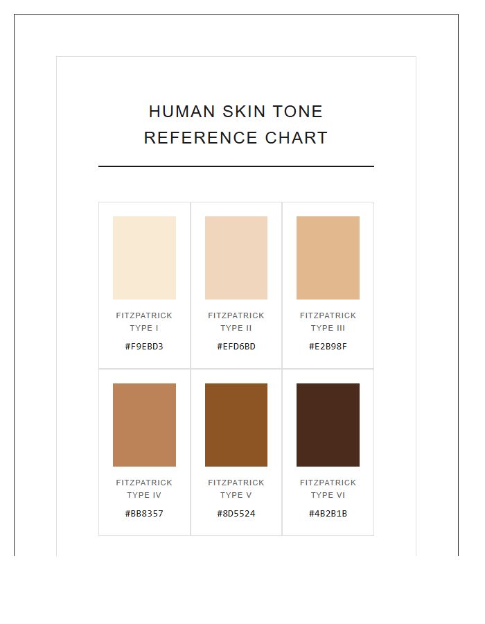 High Resolution Human Skin Printable Chart