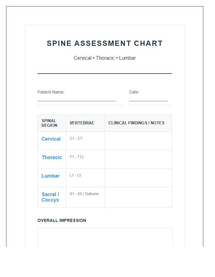 Cervical Thoracic Lumbar Spine Printable Chart