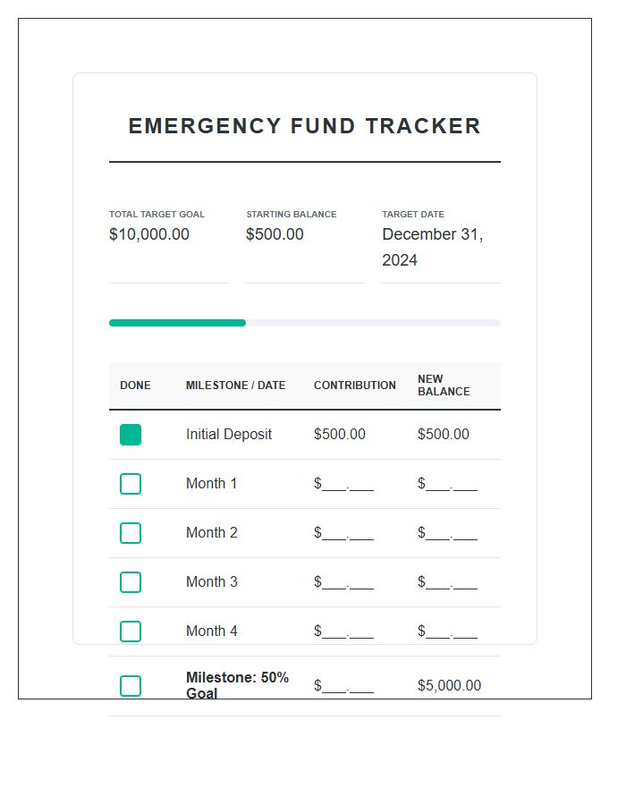 Emergency Fund Growth Printable Chart
